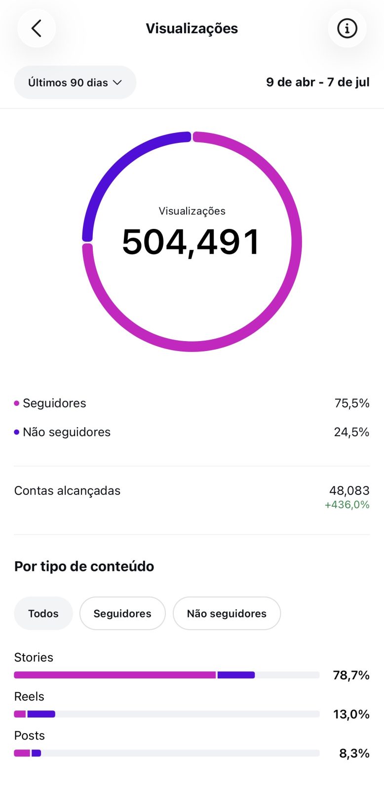 Métrica